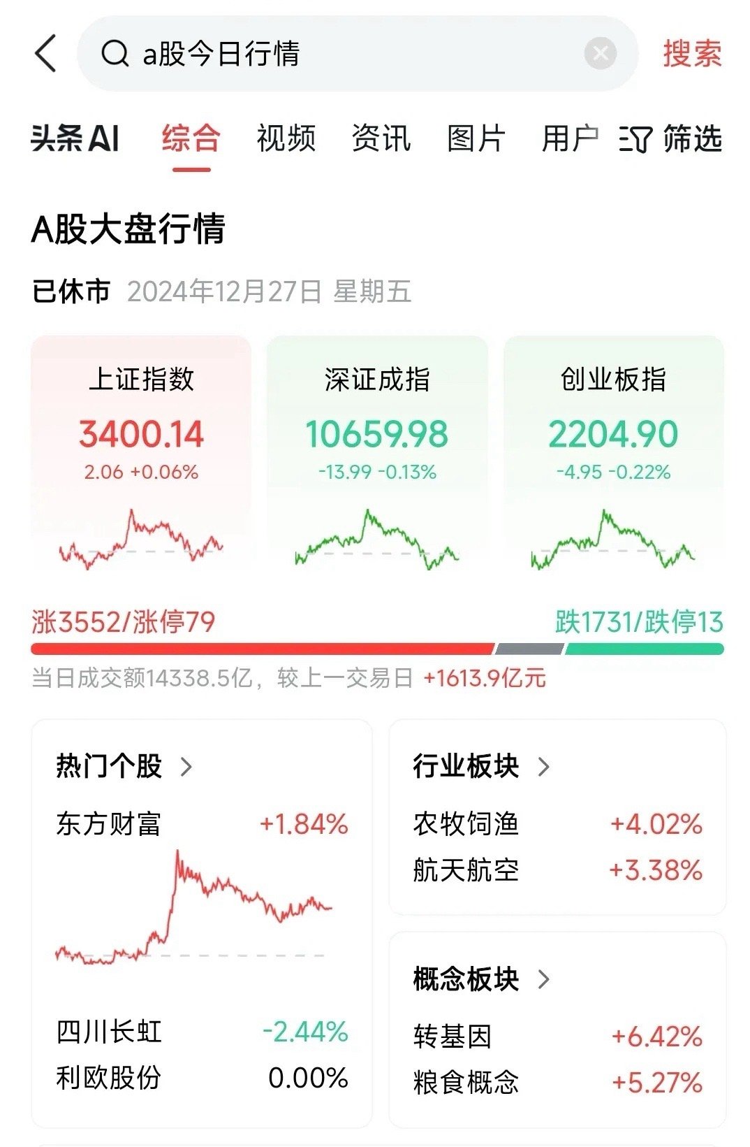 周五进场的，明天可以准备好麻袋了。明天是A股2024年最后两个交易日了，为了稳定