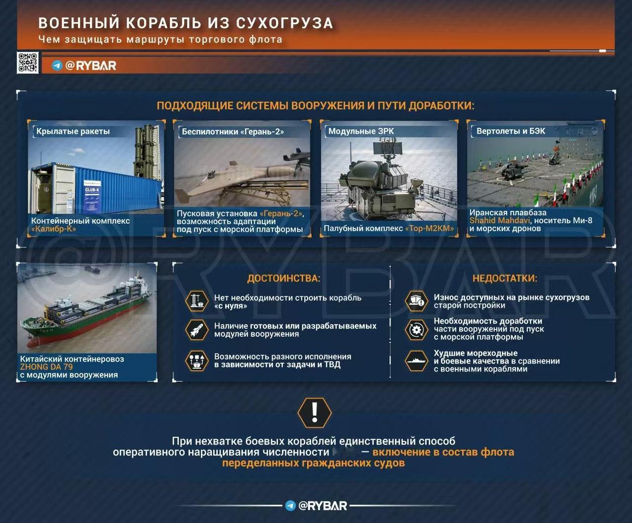 俄罗斯油轮被扣押和袭击，至少十几艘了。俄罗斯国内要求，出动退伍军人组成护航力量，
