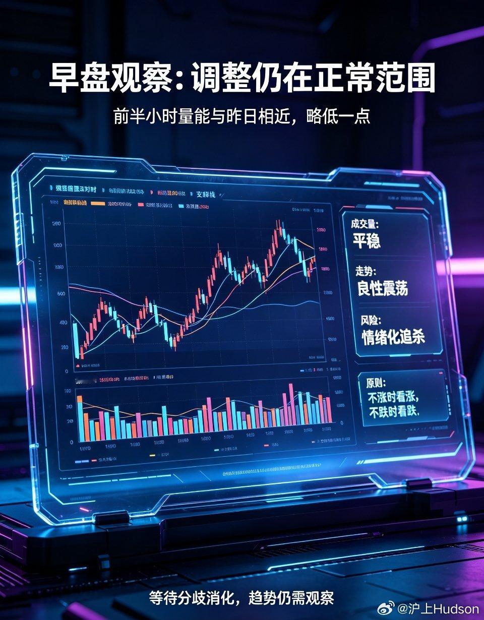 盘面节奏完全正常！短期调整只是洗盘，切勿情绪化追涨杀跌早盘A股整体维持良性震荡态