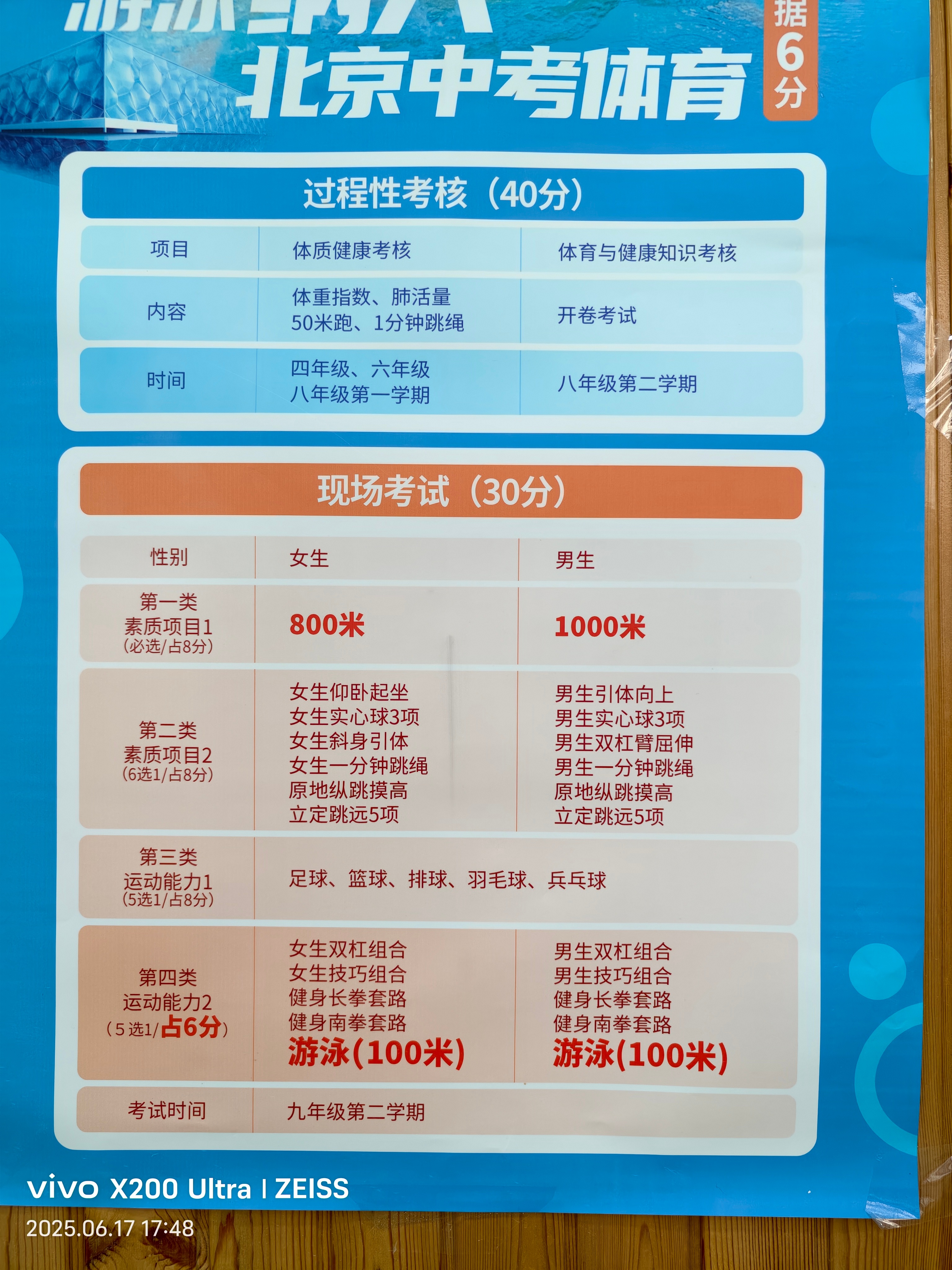 给你们看看北京中考体育的项目。天，现在的孩子好强 ，我很期待我的姑娘成为一个身体