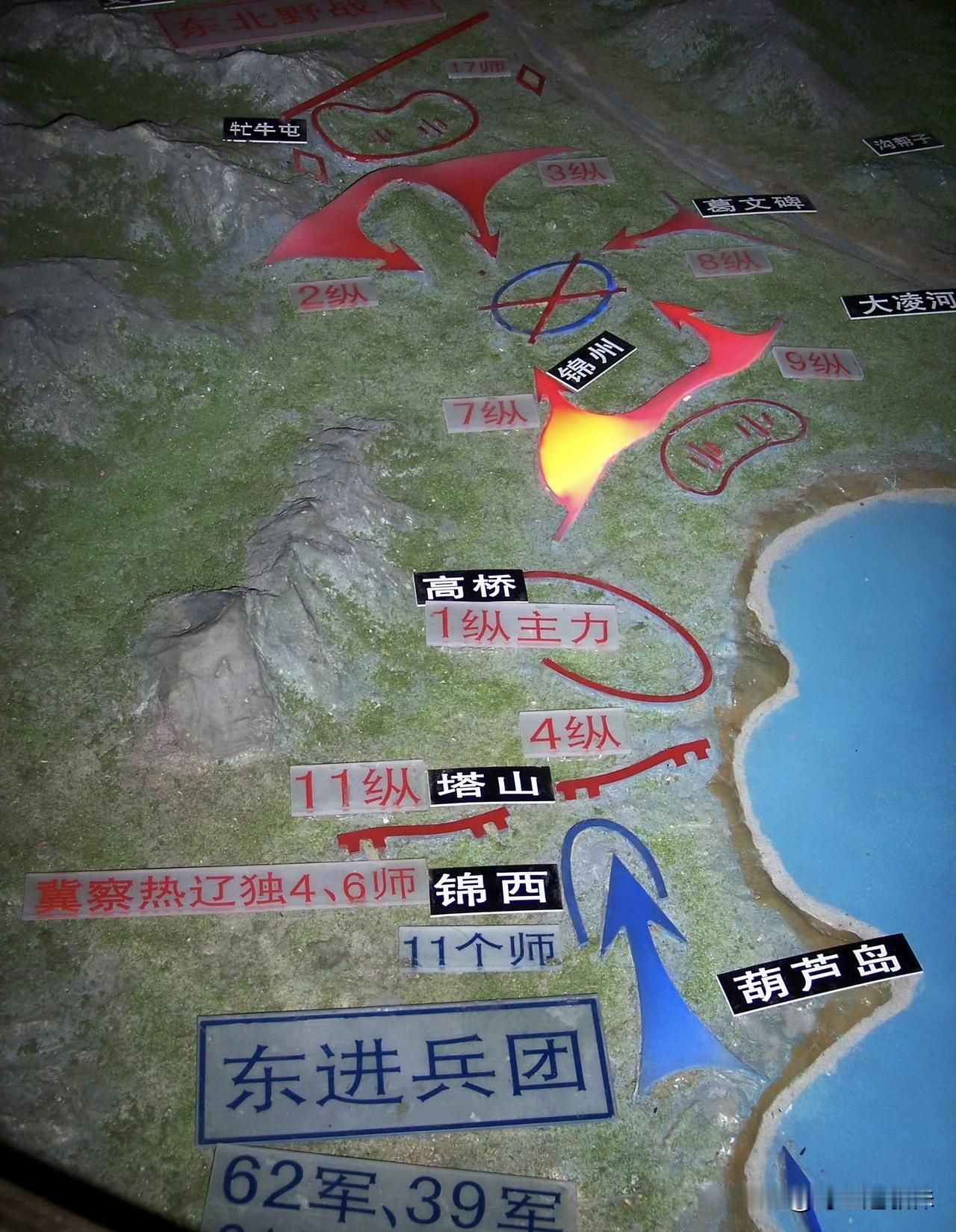 塔山阻击战部署图