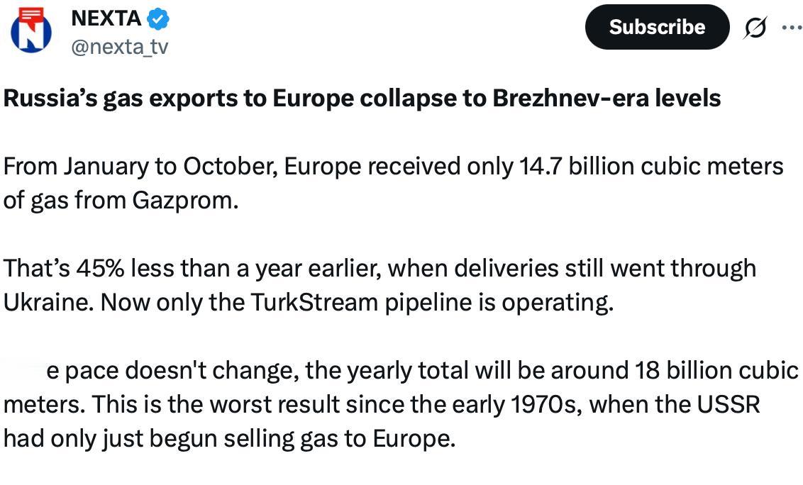 【俄罗斯对欧洲天然气出口已经回到了勃列日涅夫时代】

根据白俄罗斯媒体（next