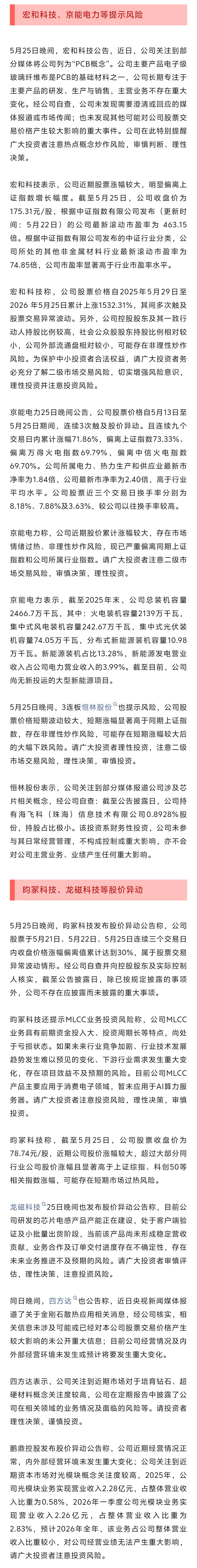 多只牛股公告 【15倍大牛股突发公告】今日晚间，宏和科技、昀冢科技、京能电力、龙