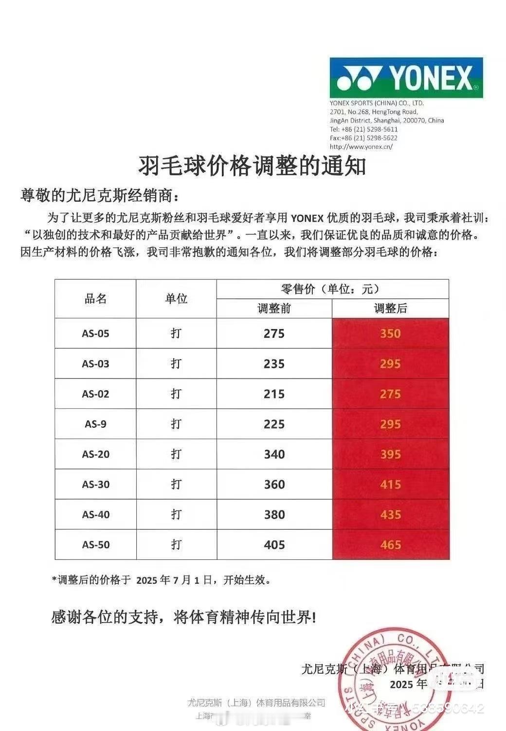 羽毛球小白问一下，羽毛球这么贵嘛？[傻眼] ​​​