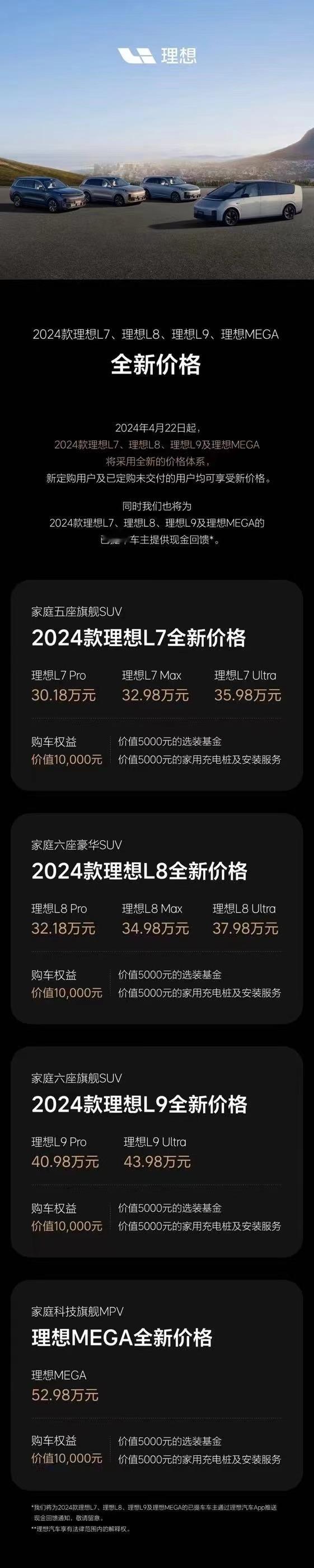 理想MEGA降价3万，L系列降价1.8万-2万#理想降价# 关键是降价了还给老车