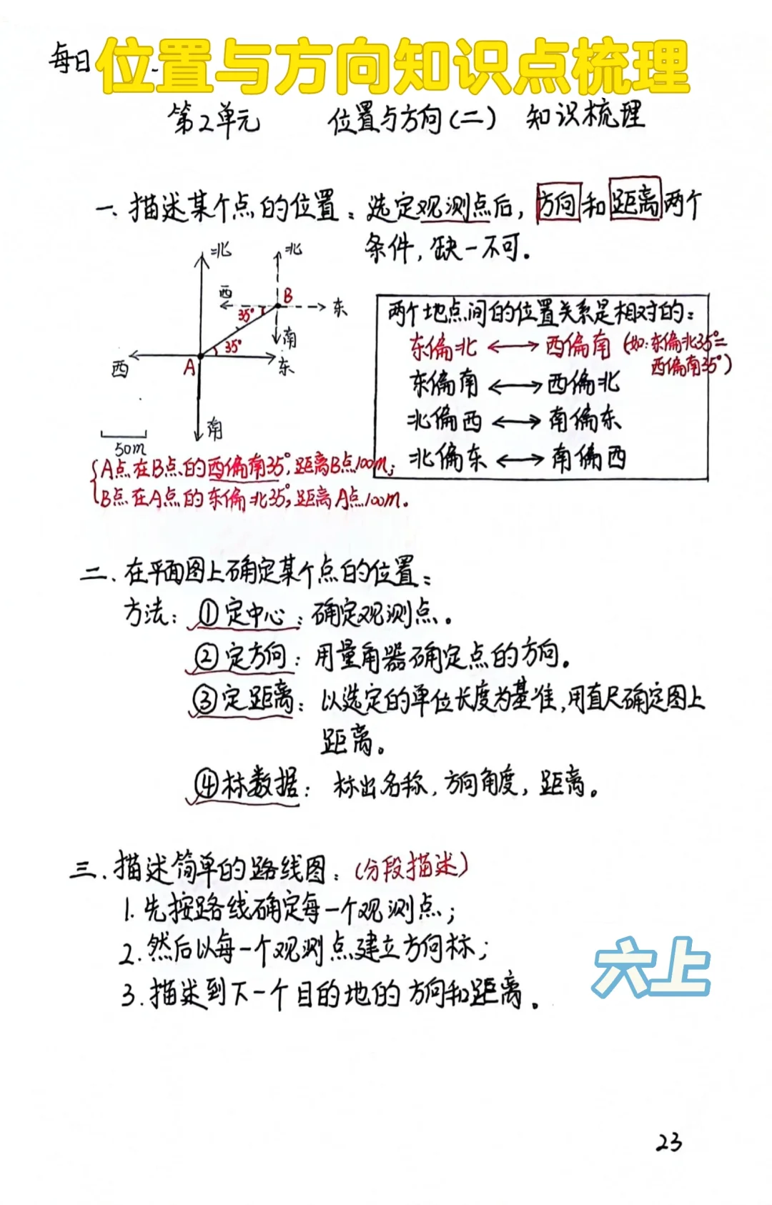 六上每日一练23-24，位置与方向