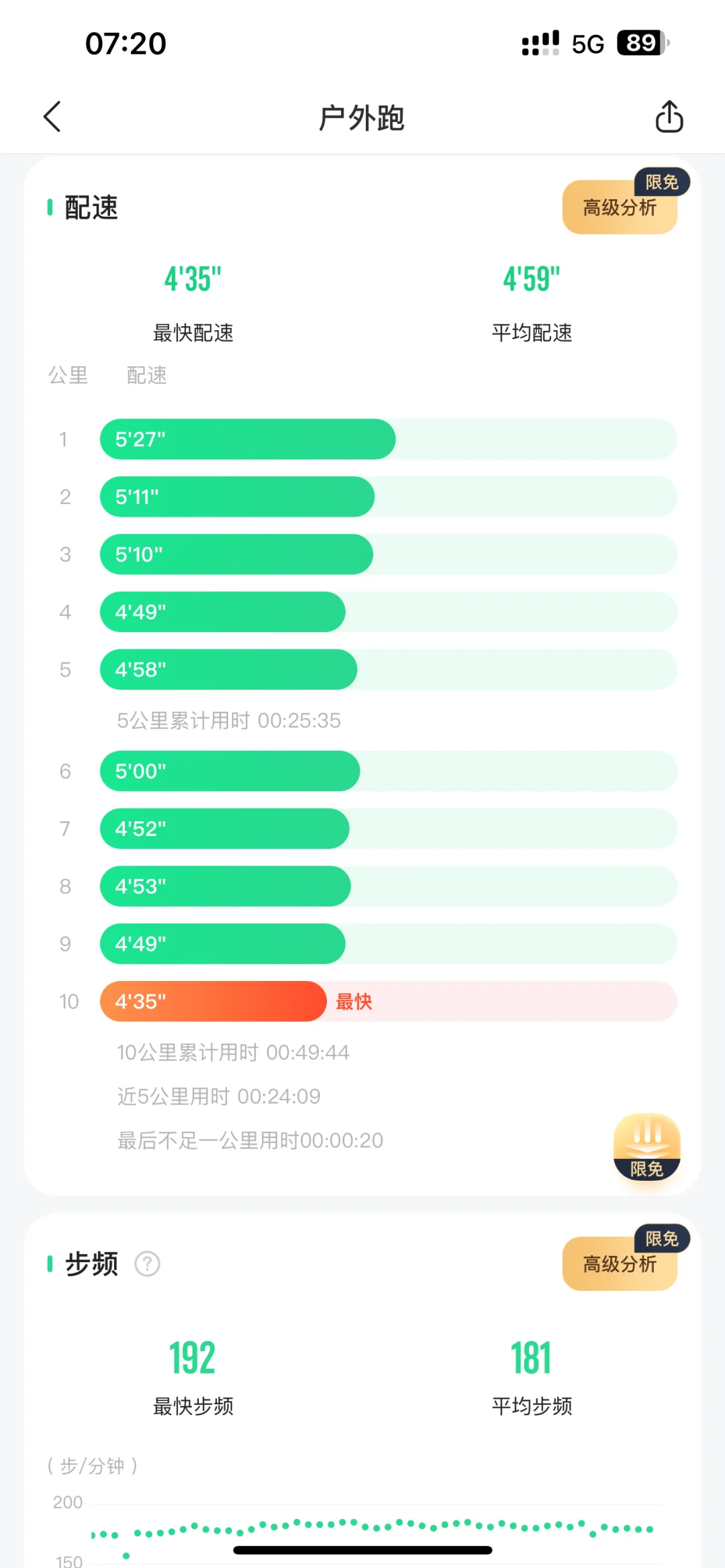8.9｜晨跑