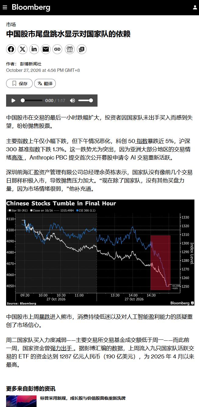 中国股市尾盘跳水显示对国家队的依赖