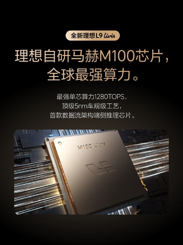 【理想自研马赫M100芯片官宣】今日，理想汽车正式官宣自研芯片马赫M100，这款