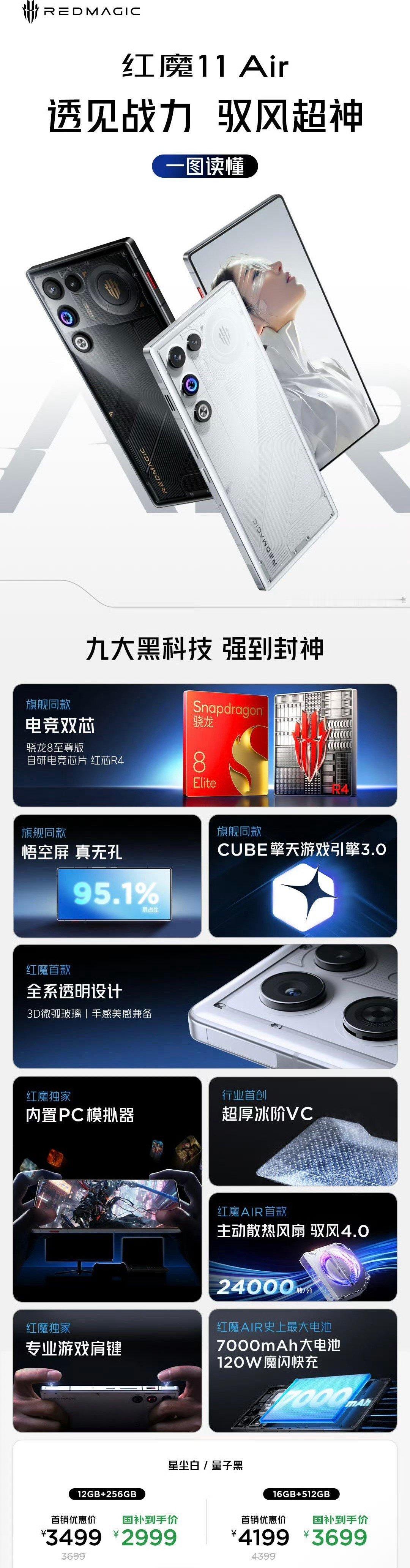 红魔11 Air正式发布，售价：12+256GB 3499元，16+512GB 