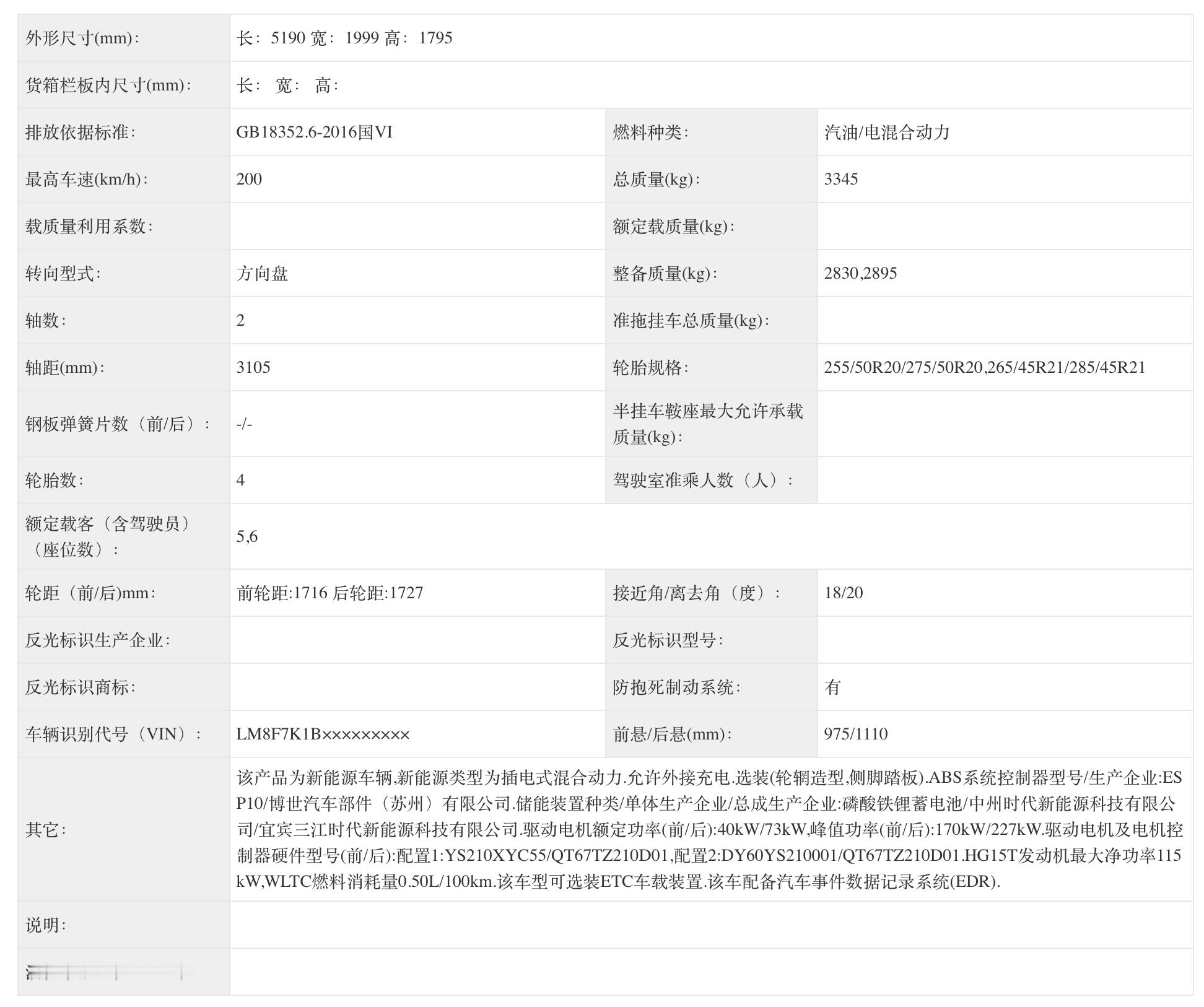 问界 M8 算是一个“加推款”。核心升级：1）前桥驱动电机升级到 170kW；2