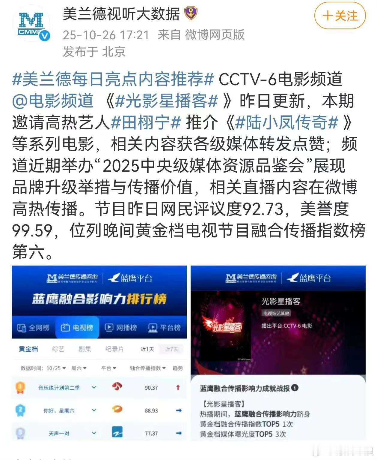 田栩宁光影星播客网民评议度田栩宁光影星播客融合传播指数榜第六田栩宁光影星播客网民
