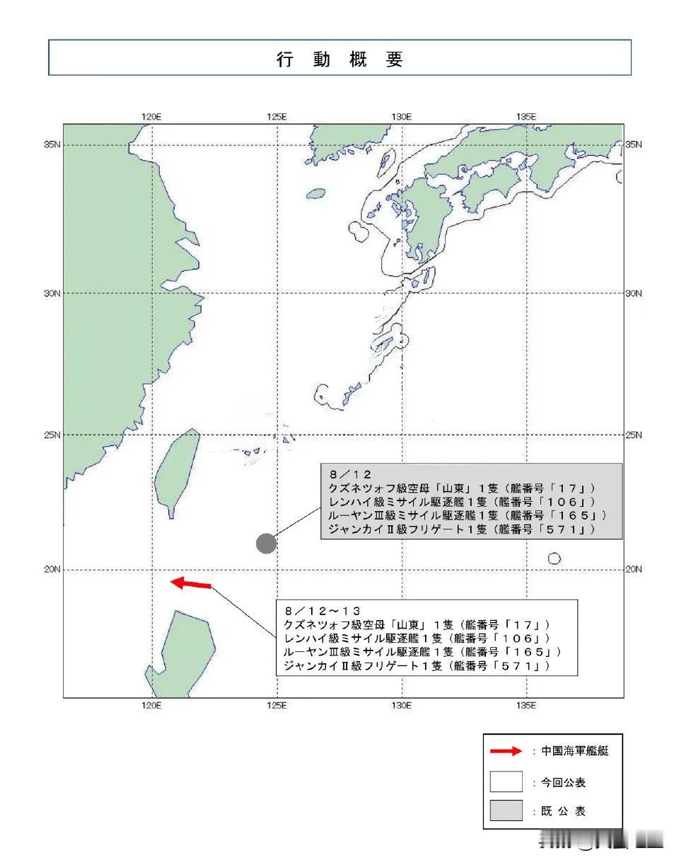 山东舰返回南海——根据日本防卫省发布的消息，8月12号~13号，由山东舰、055