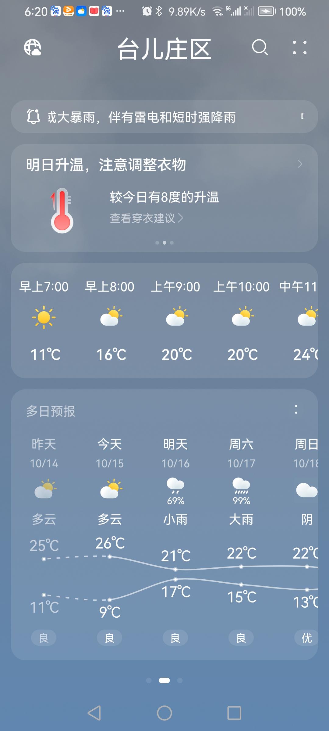 “10.15”周四。天气预报“多云”，气温9—26度。