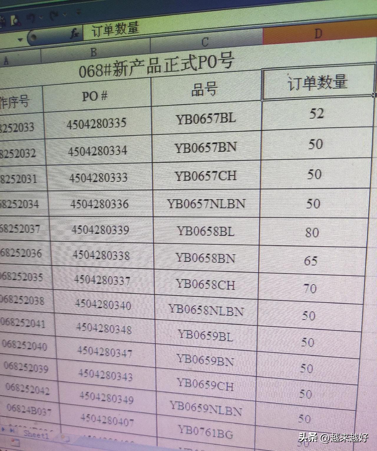 看到了没？订单数量都不足100啊!
      就我们工厂所能接到的同类似的客户