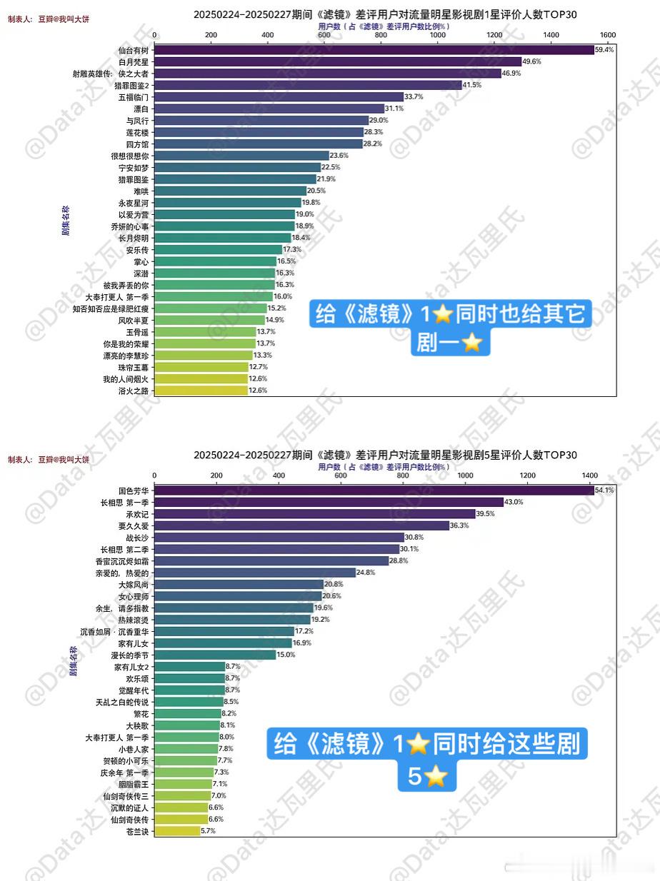 我嘞个可汗大点兵[允悲] 