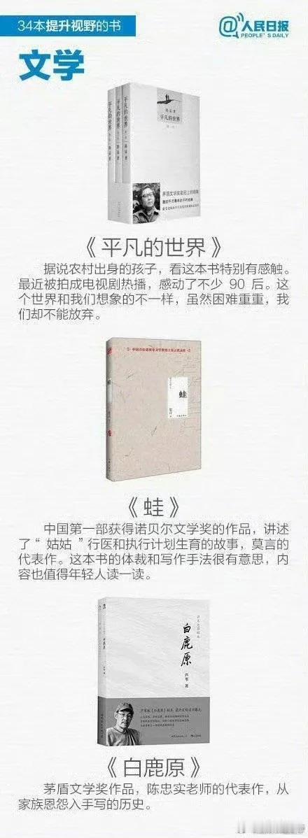 人民日报推荐的【34本提升视野的好书】 ​​​