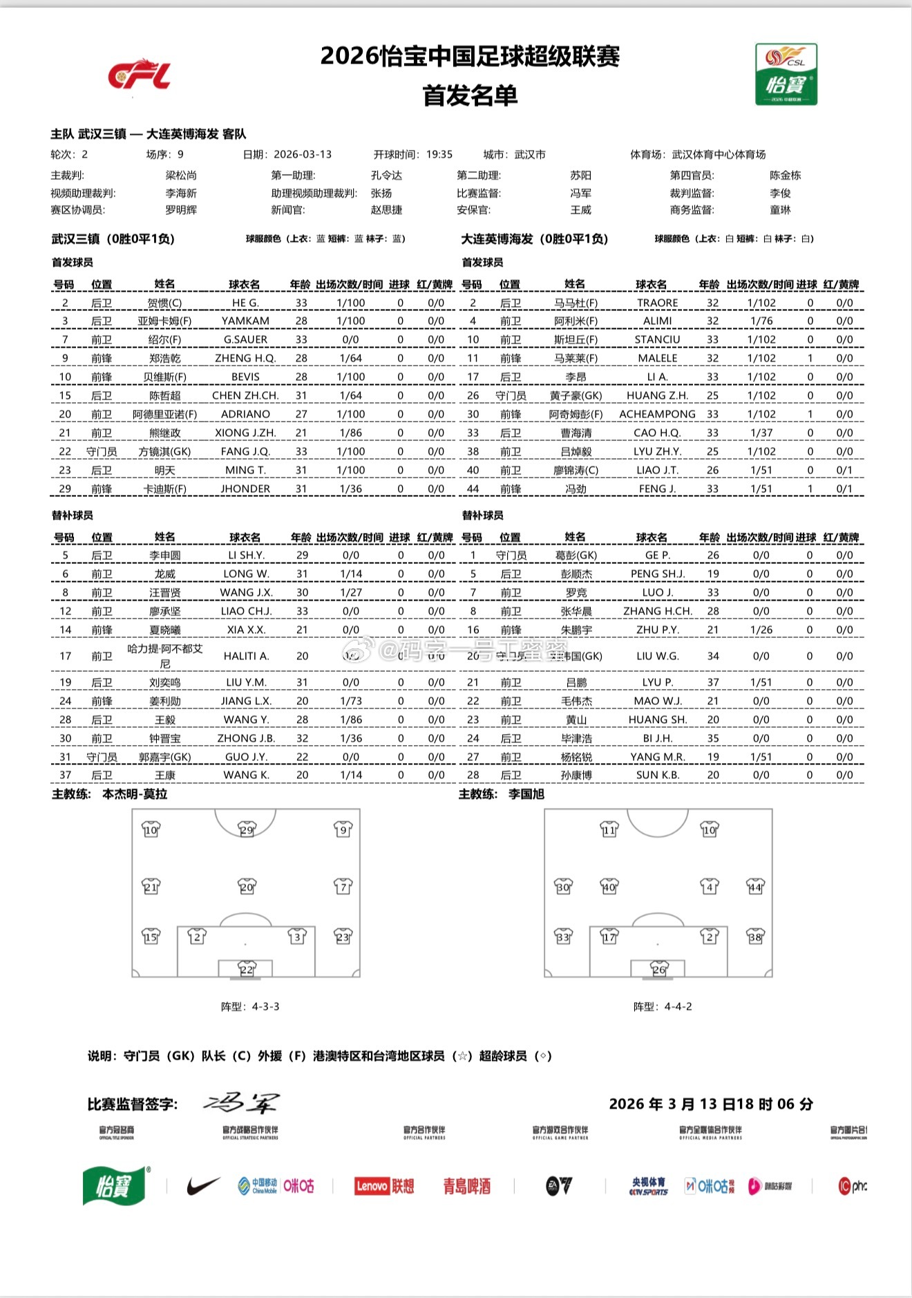 武汉三镇vs大连英博首发 