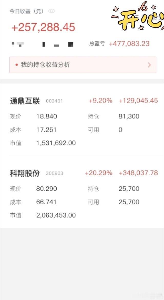 段永平前几天在论坛上回了一句话：“你没事看看王日常碎片plog 上证$通鼎互联(