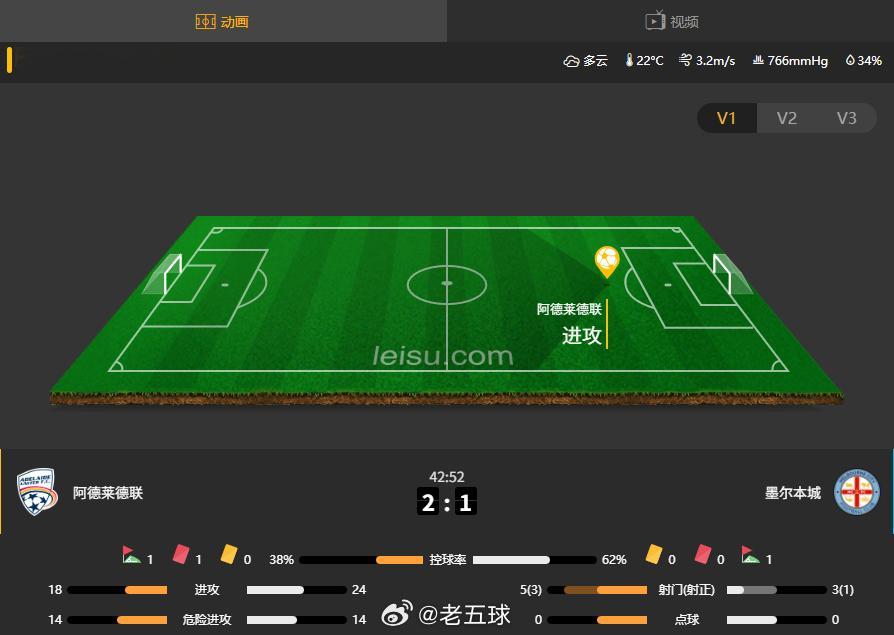 要出胜负大奶了！