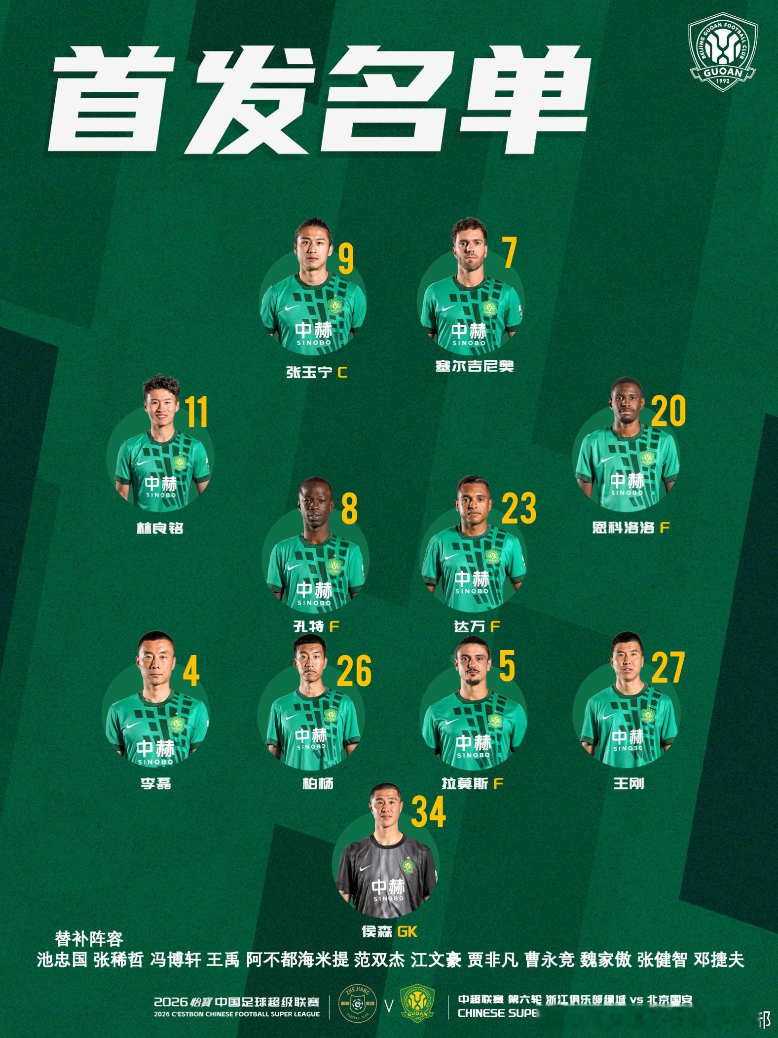 💚 北京国安今日首发💪 客场作战🔰 为了共同的理想，永远不放弃！中超联赛北