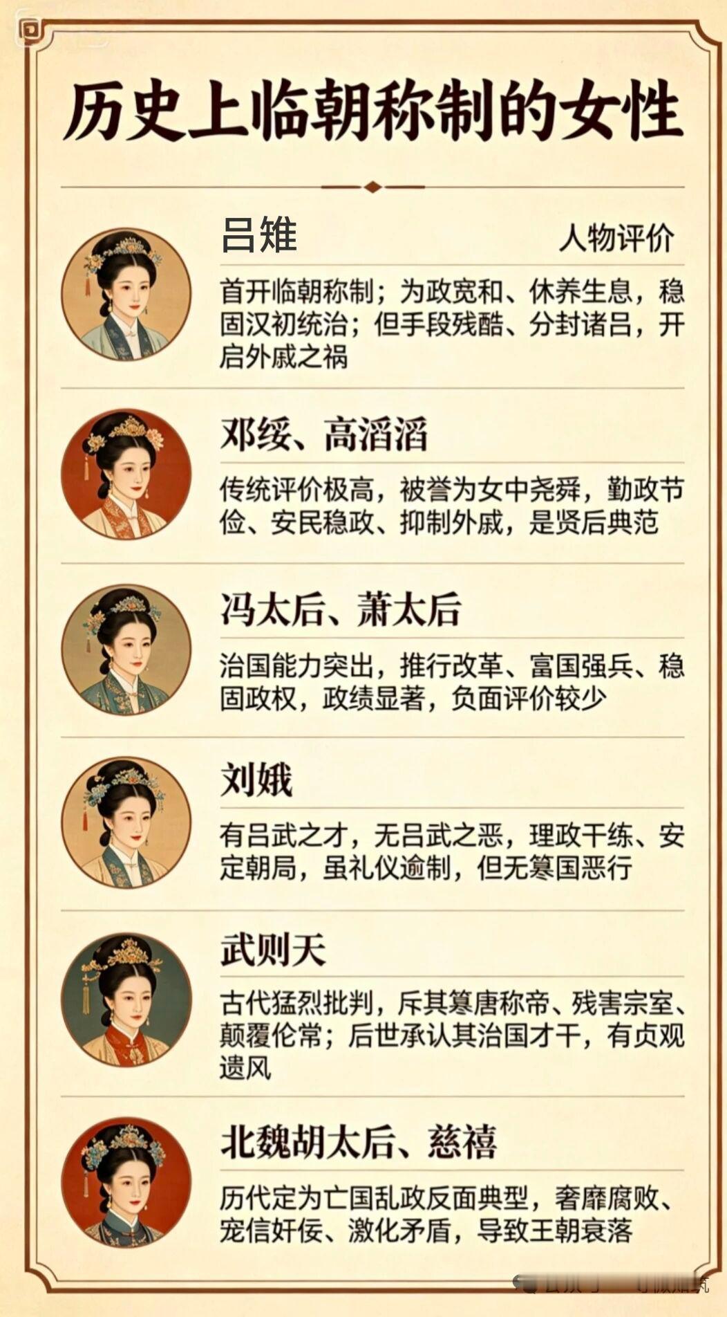 历史上临朝称制的女人中，吕后吕雉绝对是个传奇。在男权至上的古代，她是首个以皇太后