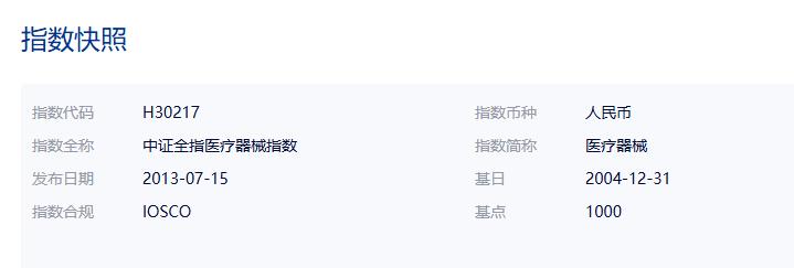 今日机器人、化工、医疗器械相关ETF领涨。目前，跟踪医疗器械指数的ETF共有5只