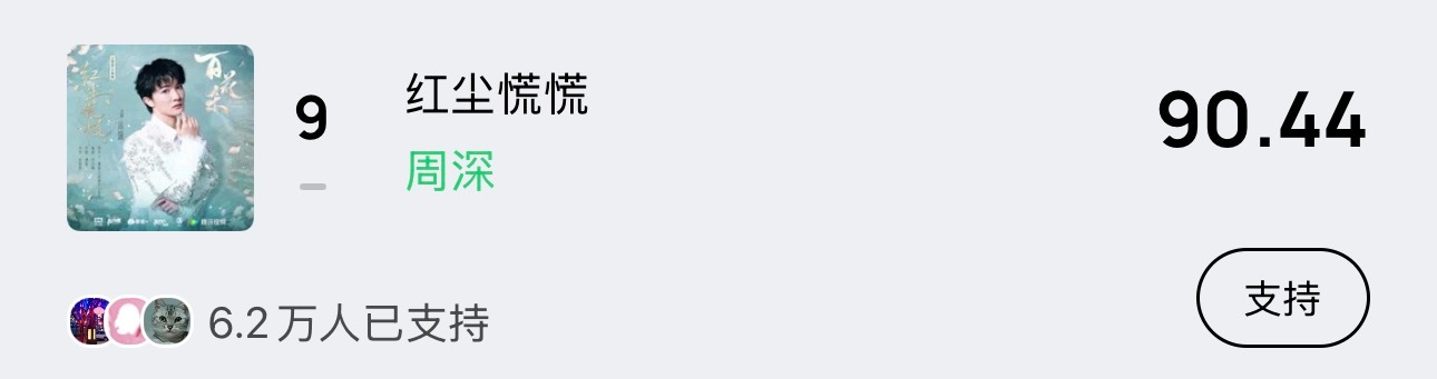 周深  📣7.11☀ 巅峰潮流   📣米米们晚上好记得完成今天的巅峰助力，每