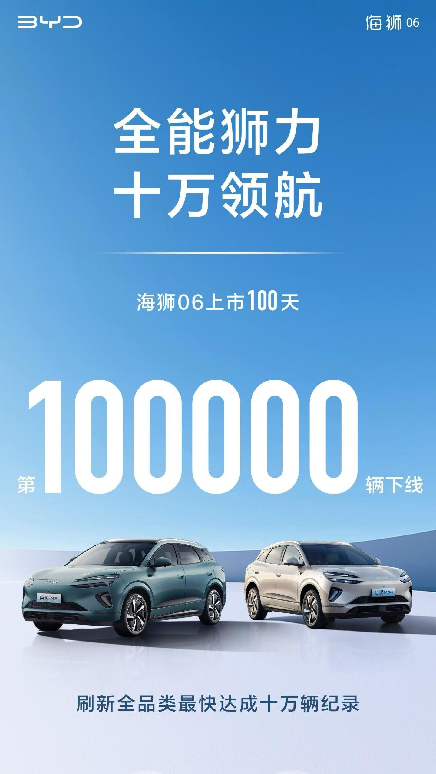 海狮06上市100天10万辆下线，这交付速度确实挺牛的。感觉比亚迪造车就像吃了炫