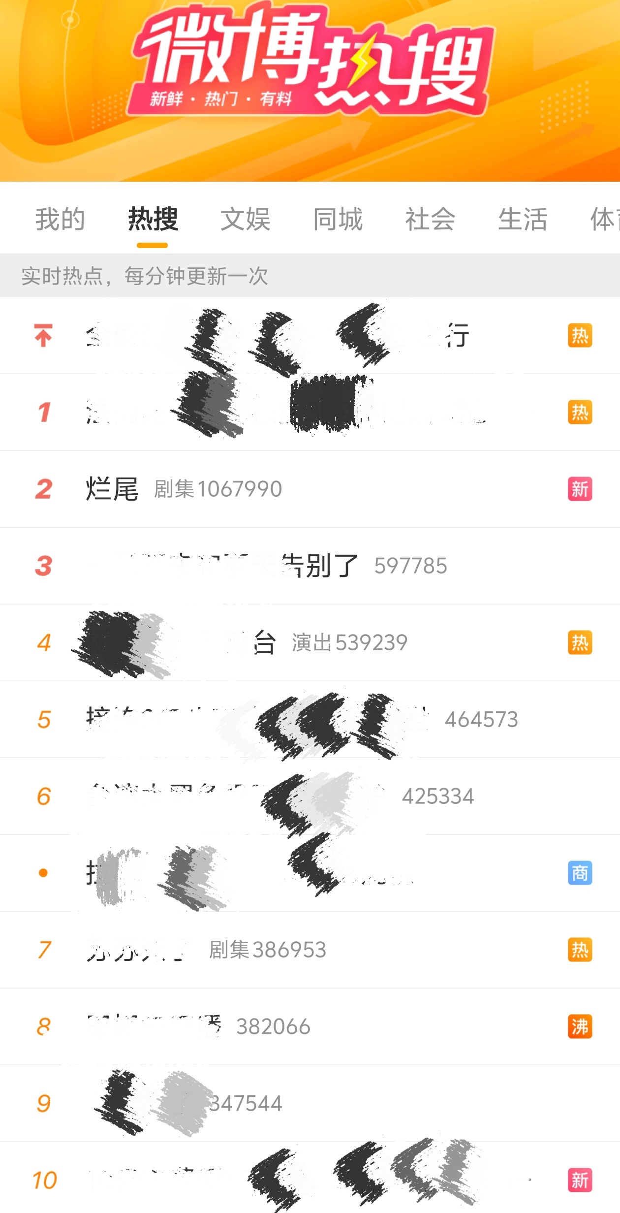 捂嘴遭反噬怎么还没词条硬造？[笑cry][笑cry]这脸皮[流鼻血] ​​​