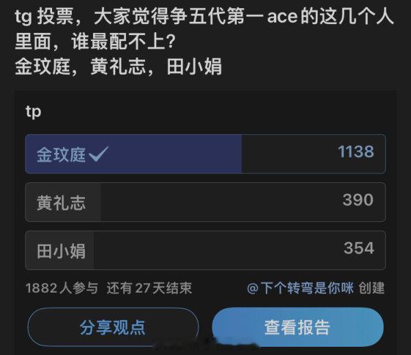 tg 如何评价空瓶能力很强，可是现实很残酷，投票评价暴露 ​​​