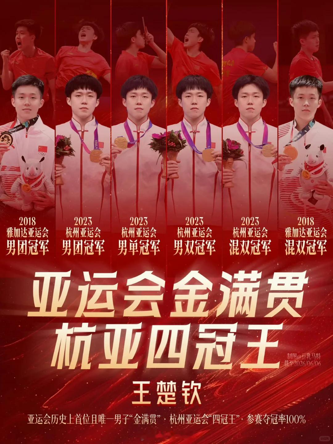 王楚钦单届亚运会四冠王金满贯！！！王楚钦王楚钦亚运会金满贯亚运会
