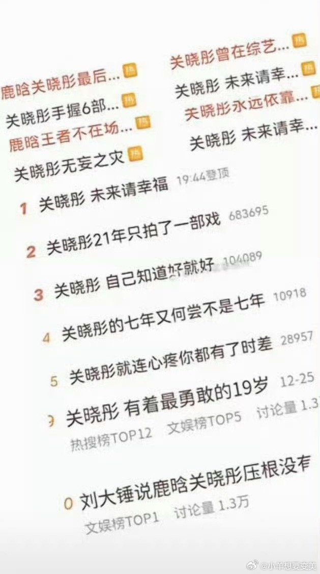 鹿晗 关晓彤鹿晗关晓彤应该是不会复合了 所以双顶流情侣复合是谁呀 