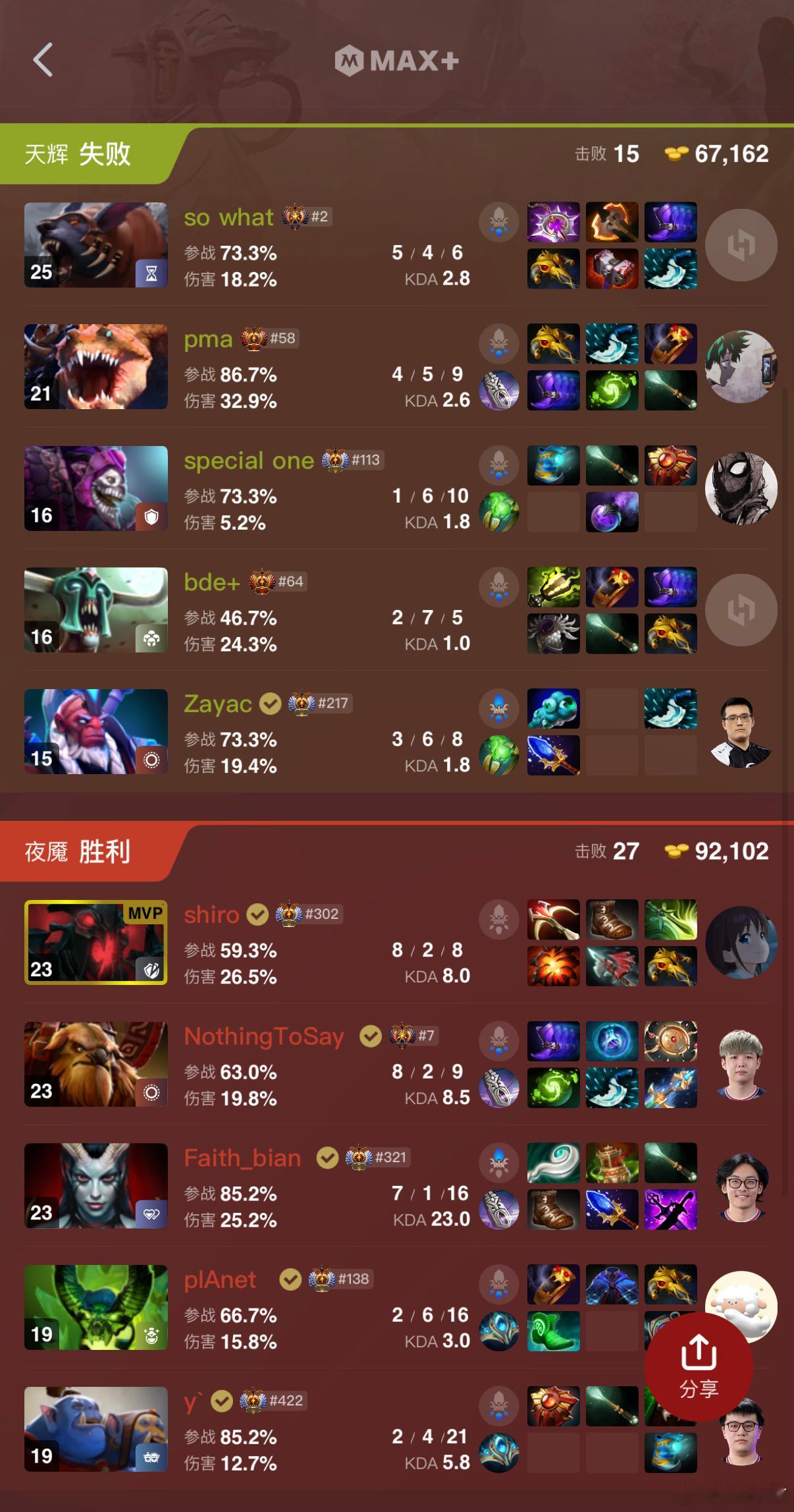 Shiro无敌影魔，战车第一局拿下青年军NAVIdota2dota ​​​