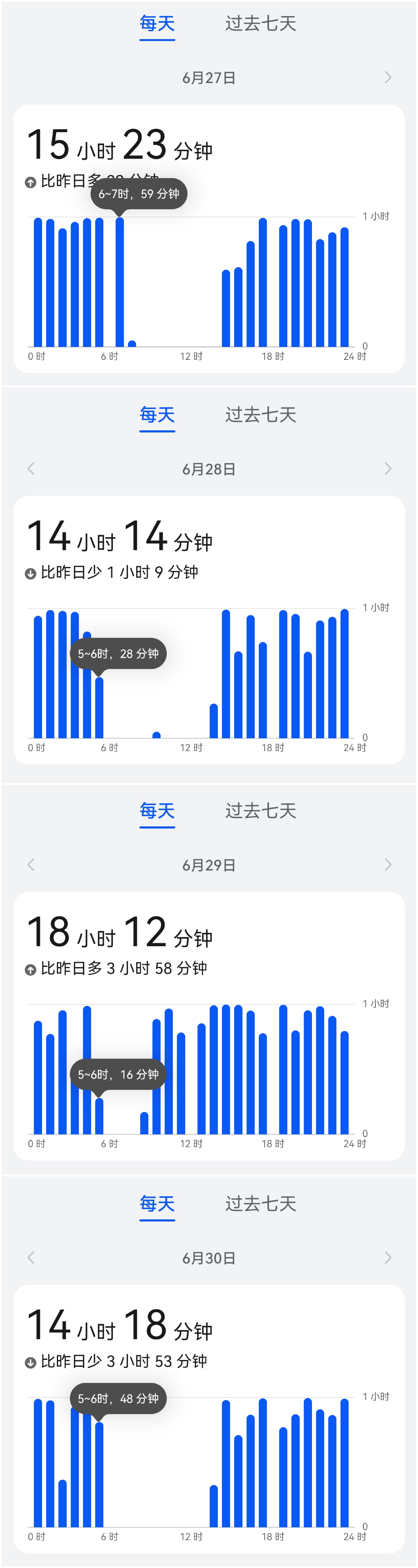 这个女的真的活够了。。 