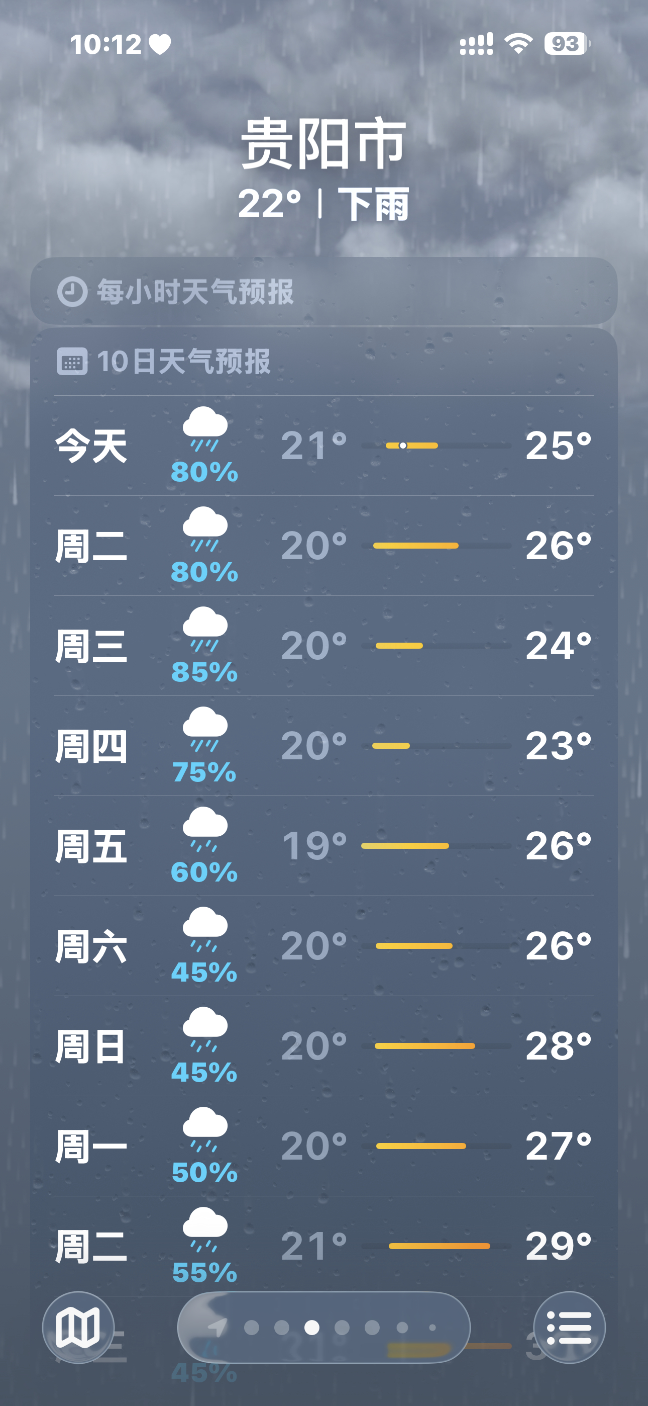 来贵阳的米带好雨具，带一件长袖外套，做好防晒，鞋子穿防水防滑又好走的