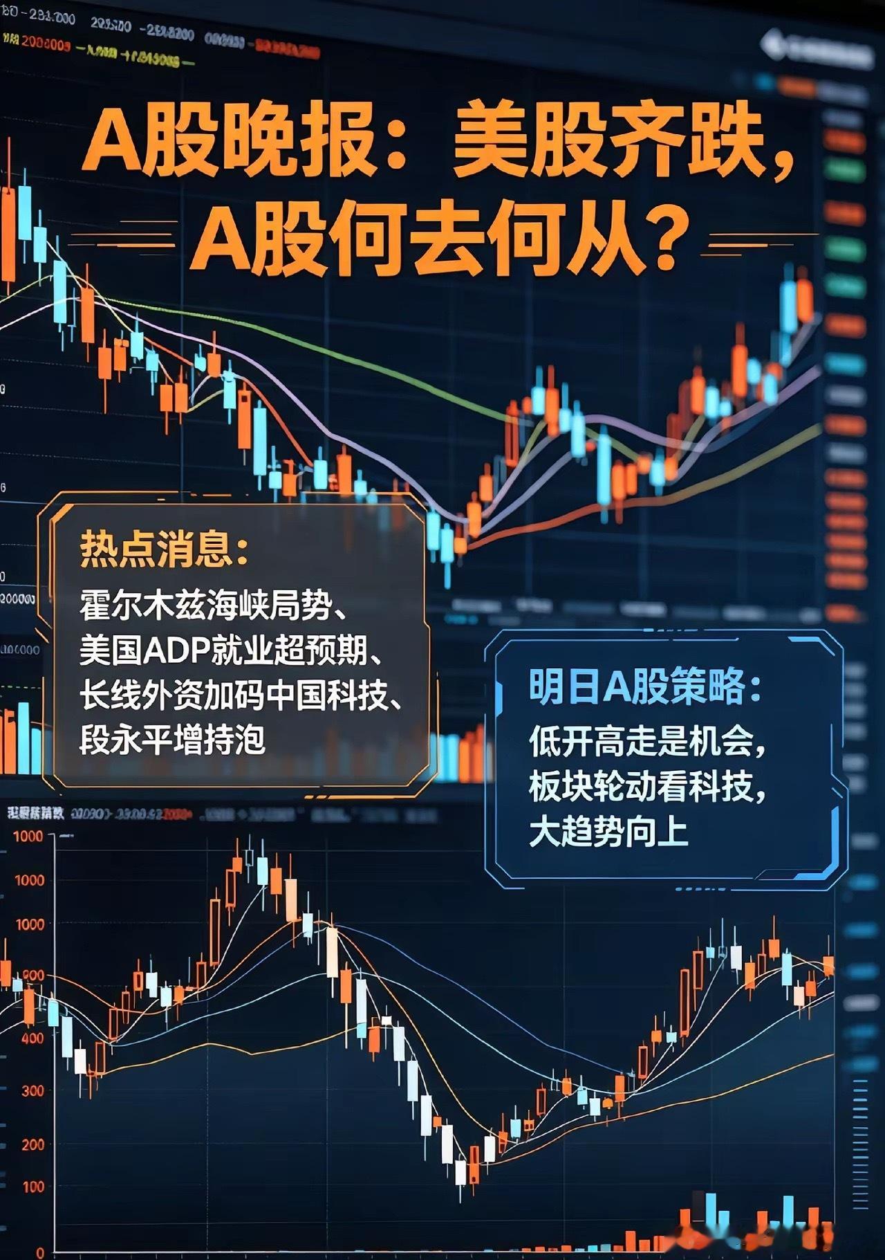 美股昨晚3大指数齐跌,中概股跌超2%,今天A股我慌了!一、热点消息①伊朗媒体称霍