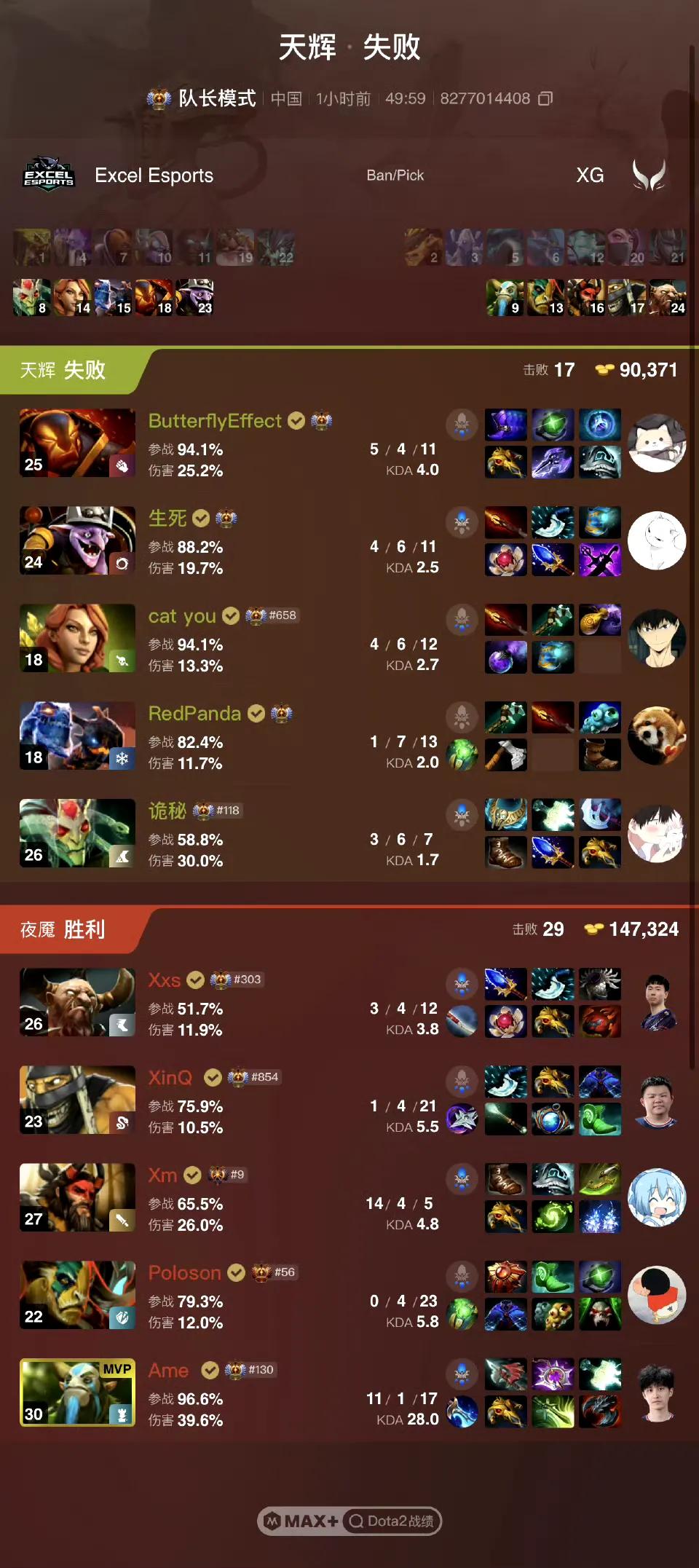 DOTA2:ACL亚冠联赛，XG战胜EE拿到梦幻联赛名额

XG 2:0 EE