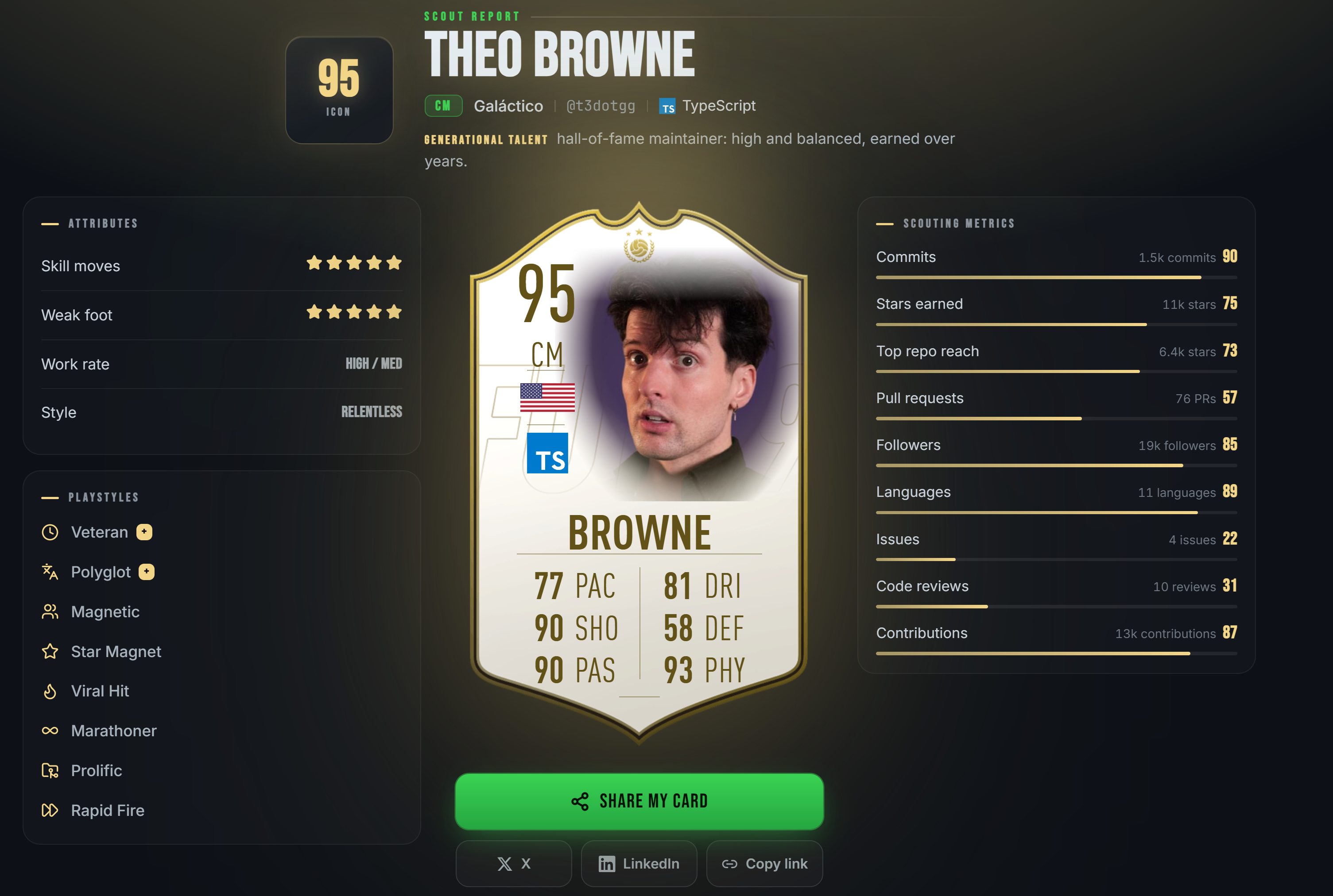 把github用户改为fifa球员卡的样式，图个乐网页链接