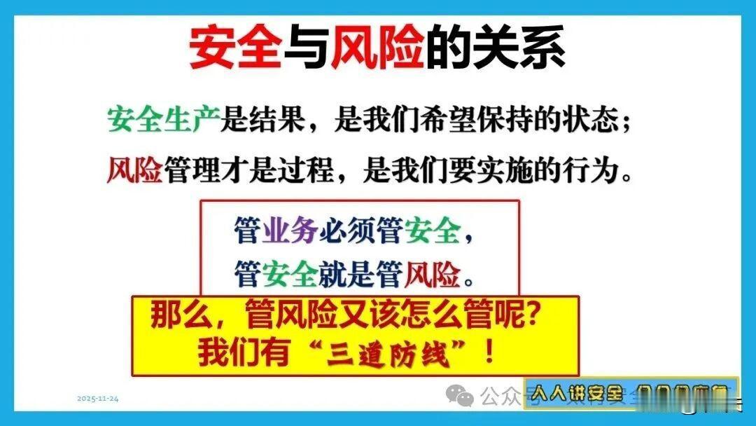 安全与风险的关系及安全风险防控三防线
一、安全与风险的关系：
安全生产是目标，也
