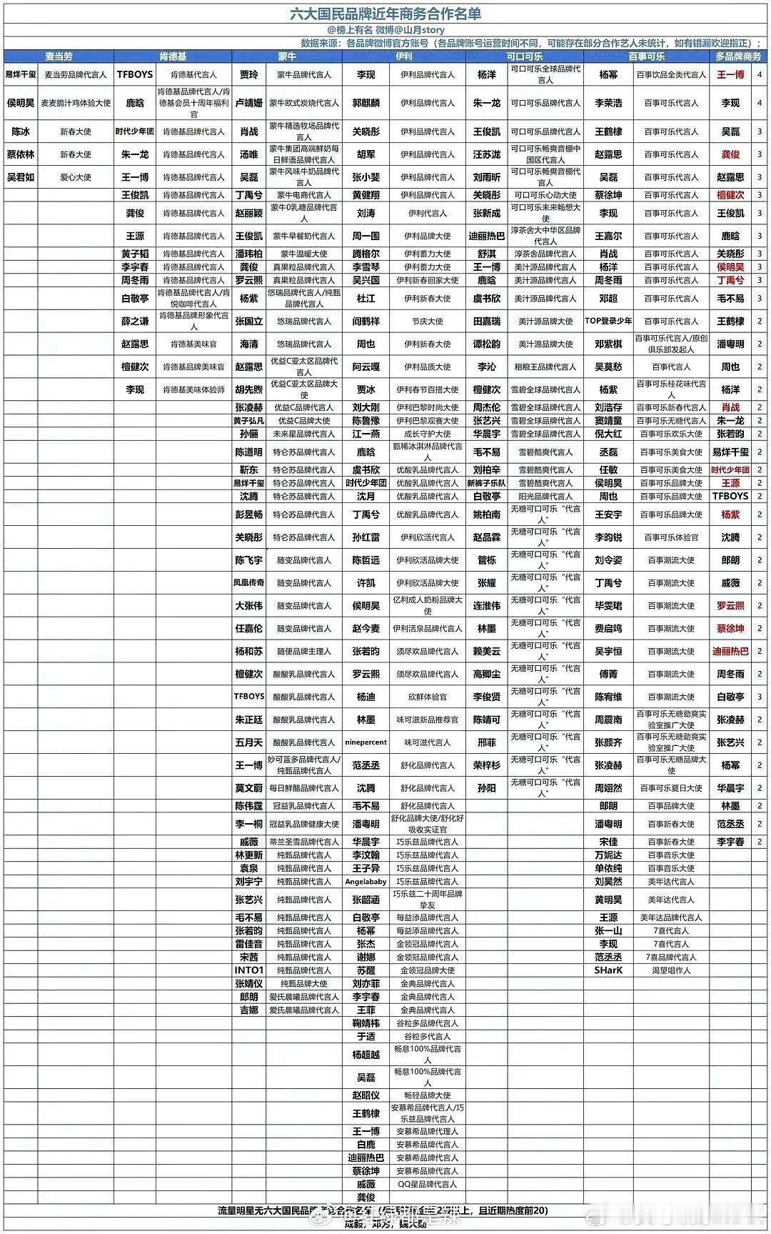 李登科用Deepseek做简历澄清 当质疑声袭来，他没有陷入无休止的争吵，而是选