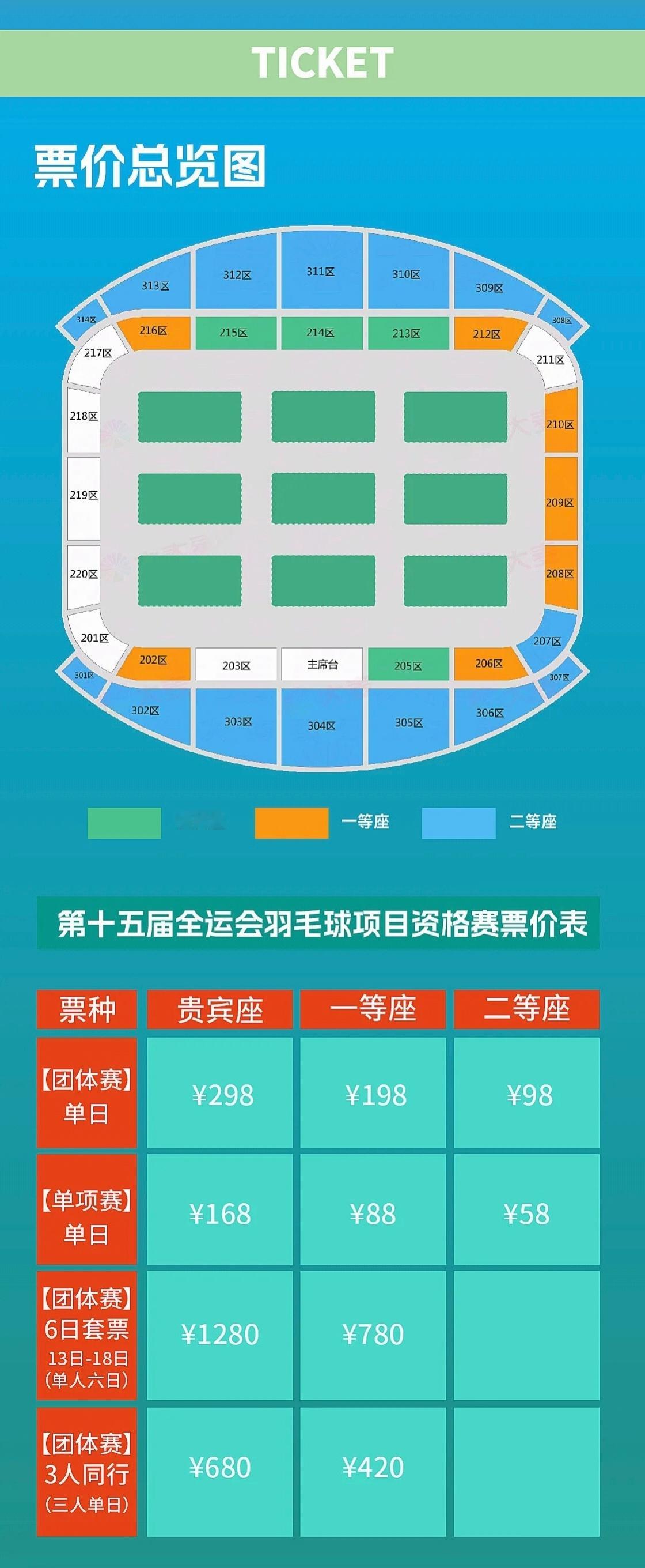 8月13日-8月22日全运会羽毛球项目资格赛：票价🎫、赛程🗓、团体赛每日看点