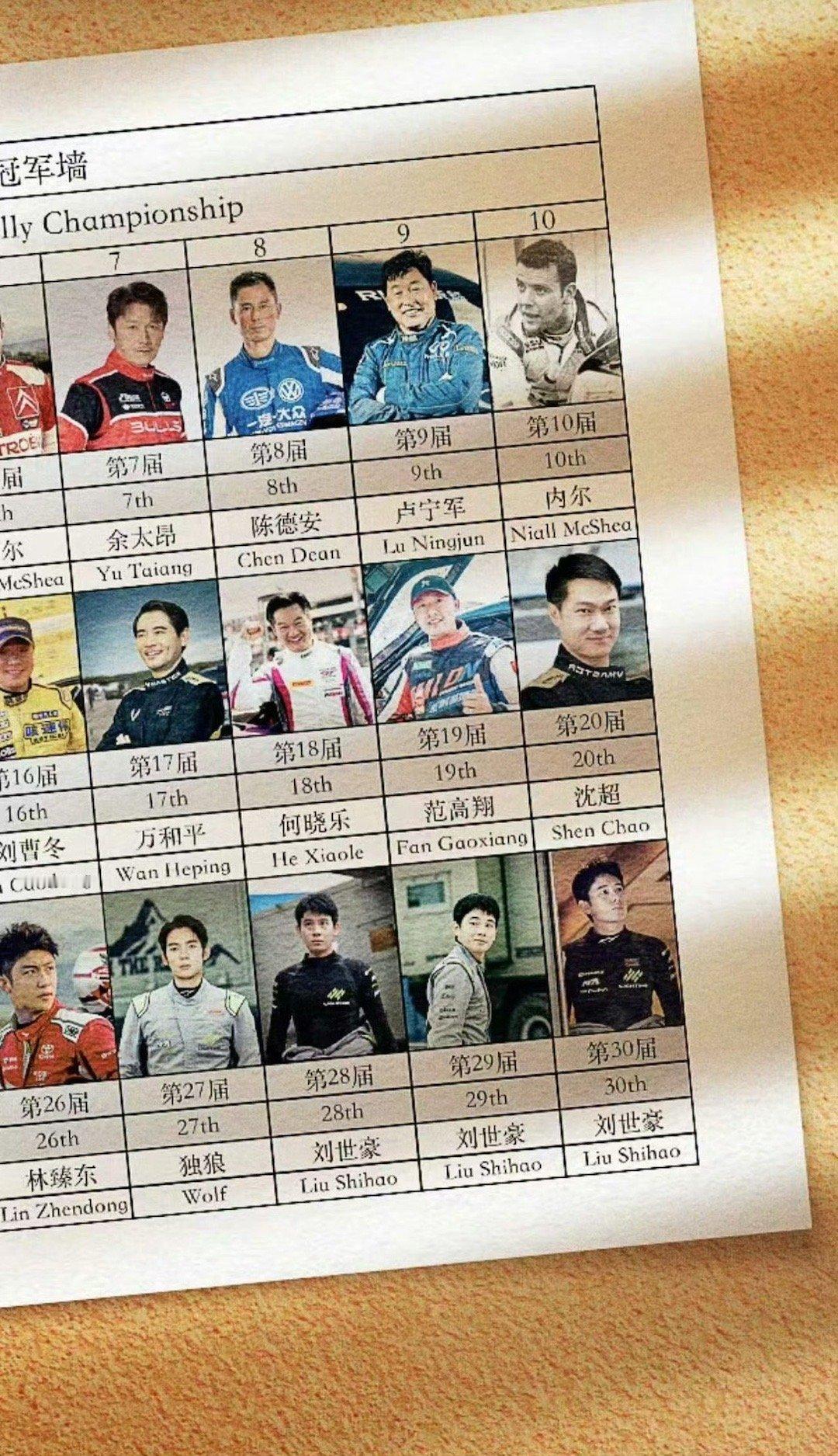 胡先煦飞驰3气血很足的帅 终于等到你！胡先煦携刘世豪赛道归来，预告里那漫不经心的