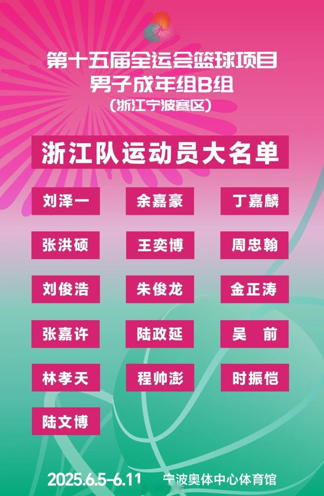 十五运成年组男篮B组的阵容已经出炉，多名CBA现役球员参加，浙江男篮的阵容颇有看