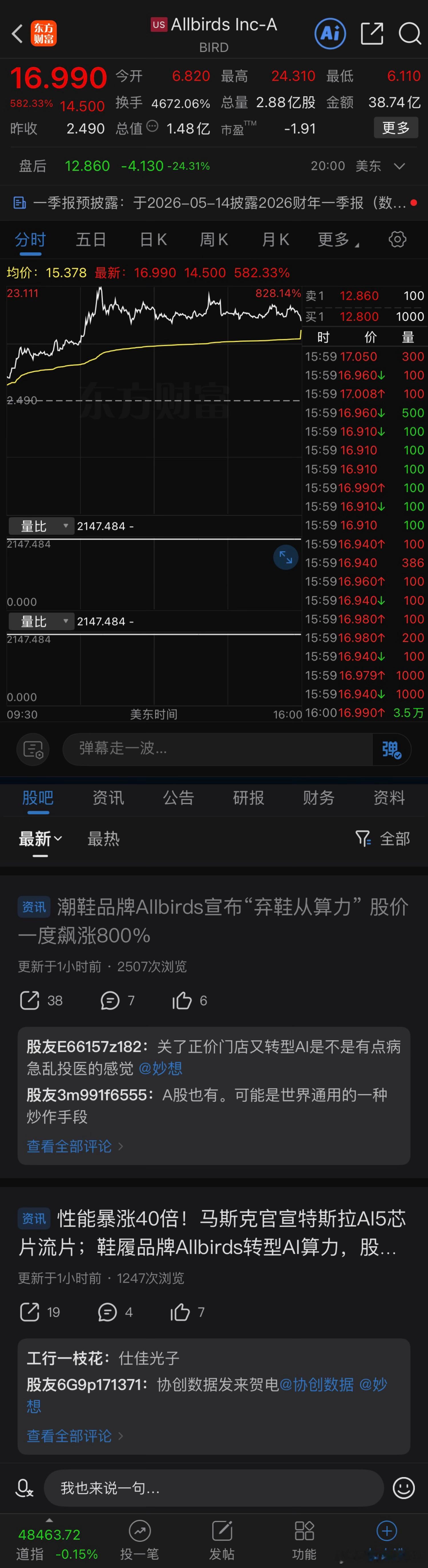卖鞋子的转行做AI，一晚上就能暴涨近600%，我们这边有没有对标的公司？真羡慕这