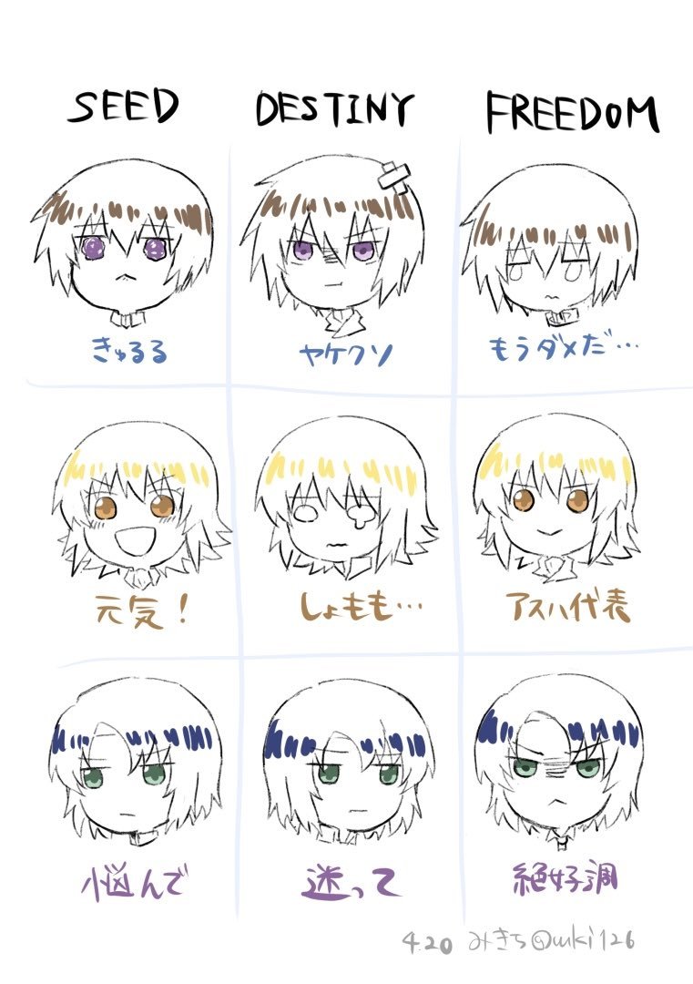 基拉&卡嘉莉&阿斯兰从SEED→DESTINY→FREEDOM的变化（via み