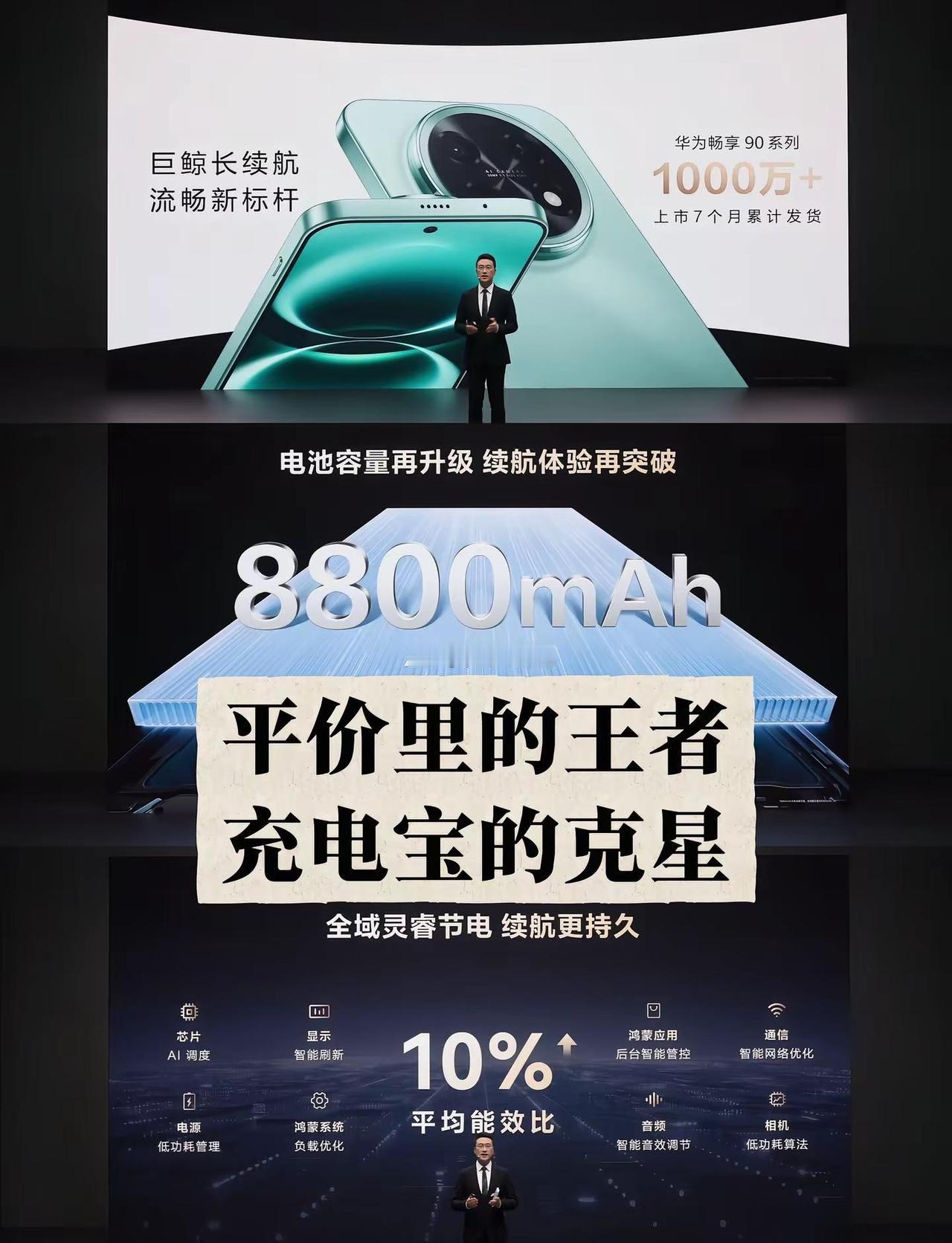 畅享真是闷声干大事啊。平常不看销量，一看销量就是1000万华为畅享100 电池健