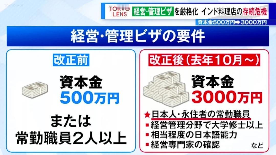 措手不及！大批华人被迫甩卖日本豪宅，只有30天时间撤离
 
谁也没料到，曾经火爆