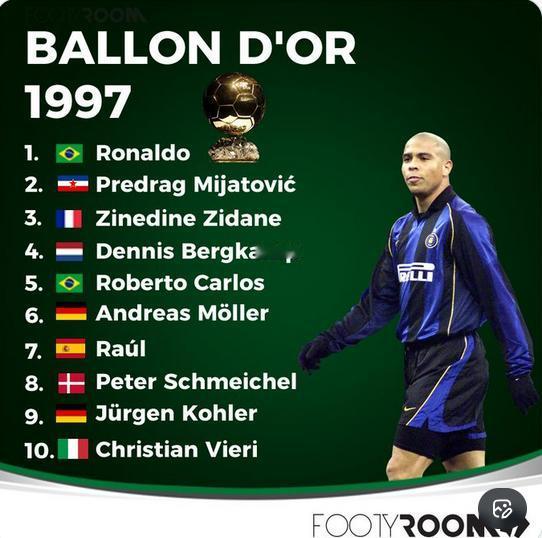 1997年的金球奖排名，米家托维奇表现也很好，卡洛斯，穆勒等人也很强，同时代的劳