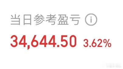 今天继续吃肉吧 